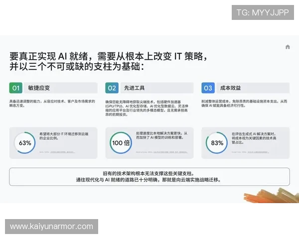 开云网址的最新动态与更新,了解平台变化与新功能 开云网址的最新动态与更新,了解平台变化与新功能