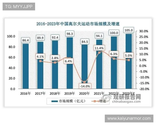 开云体育体育:探索未来体育产业的发展新趋势与创新模式 开云体育体育:探索未来体育产业的发展新趋势与创新模式