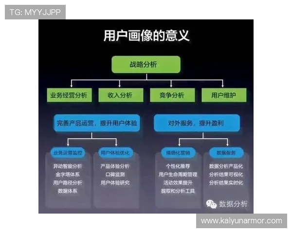 开云体育赌博:最新玩法介绍与风险控制策略分析 开云体育赌博:最新玩法介绍与风险控制策略分析