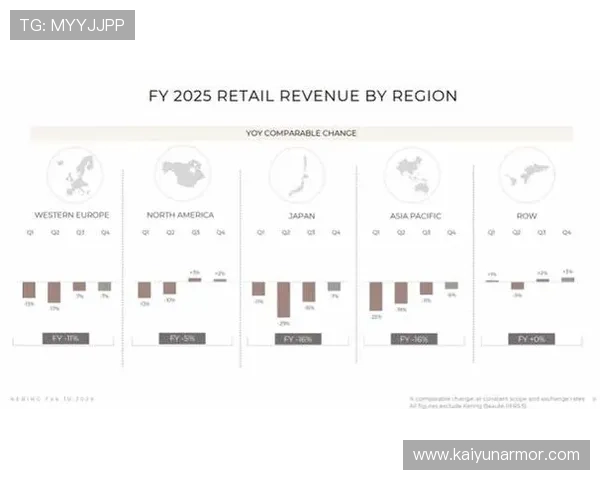 开云网：奢侈品电商平台在全球市场中的布局与未来发展潜力