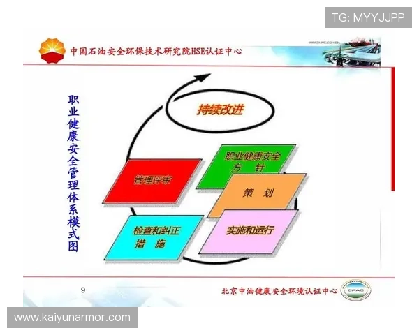开云体育旗舰厅注册平台账号安全保障措施，确保您的个人信息安全无忧