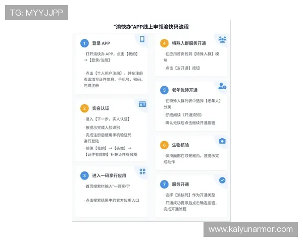 开云官方网站入口导航最新动态,及时掌握官方平台入口变化与重要公告