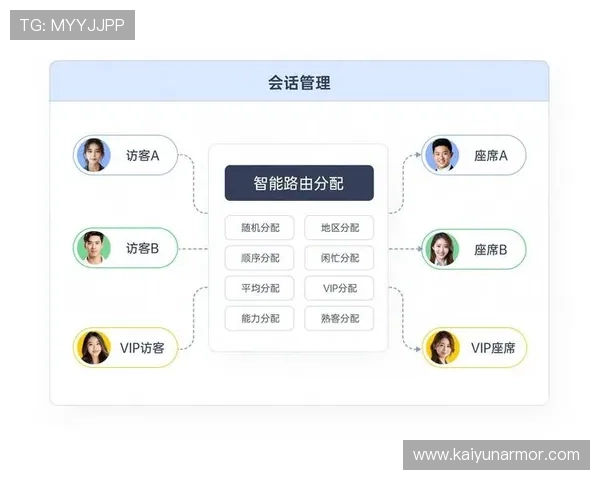 开运体育app登录入口客服为用户提供多渠道联系方式确保快速响应用户需求