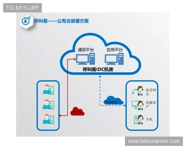 开云在线客服帮助玩家快速解决游戏中遇到的各种问题提升游戏体验的最佳解决方案