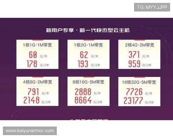 开云旗舰厅全面解析游戏玩法与最新优惠活动推荐 开云旗舰厅全面解析游戏玩法与最新优惠活动推荐